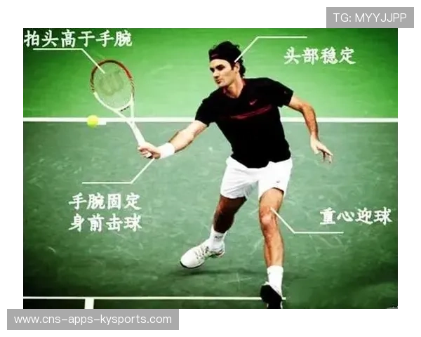 网球正手引拍速度太快？这样做才能打出既快又稳的完美正手